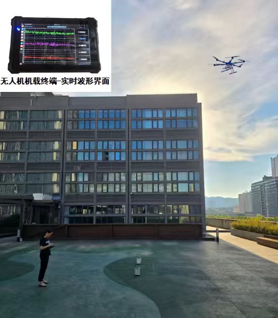 UAV-assisted field inspection